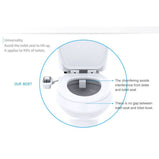 Bidet Toilet Fresh Water Spray and Self-Cleaning double nozzle Non electric Bidet Manual Bidet